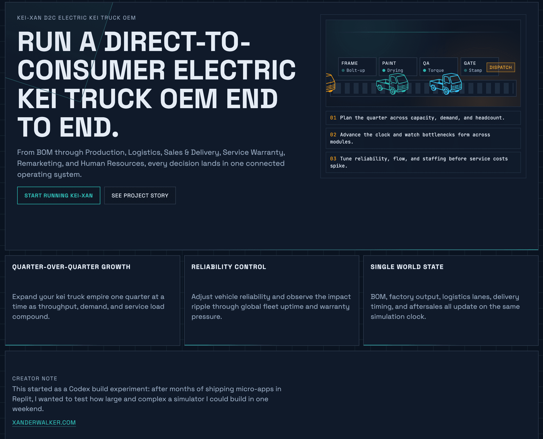 Kei-Xan electric kei truck OEM simulator landing page and factory pipeline.