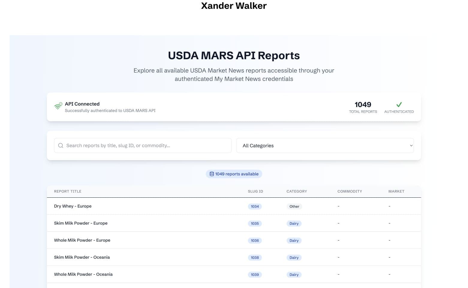 USDA MARS API explorer showing 1,049 authenticated market reports and category filters.