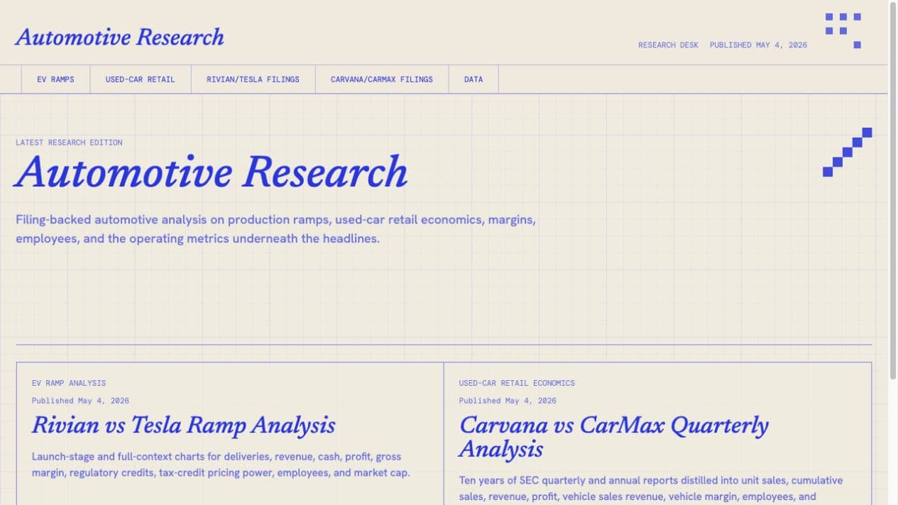 Automotive research charts comparing company performance and operating metrics.