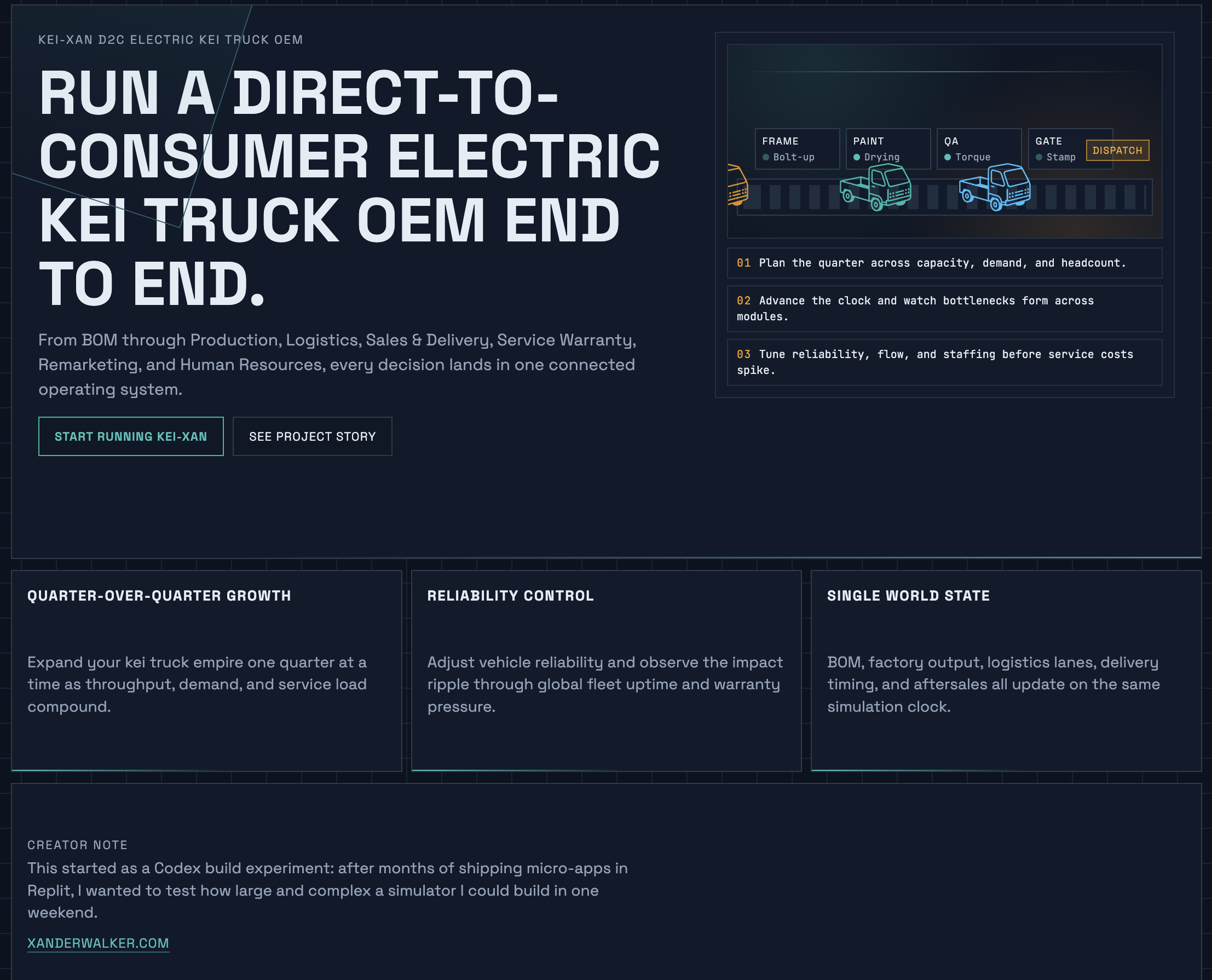 Kei-Xan landing page showing direct-to-consumer electric kei truck OEM simulator with factory pipeline visualization