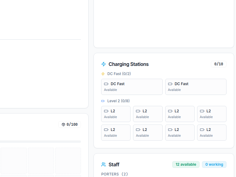 Delivery Manager charging stations and staff management panel