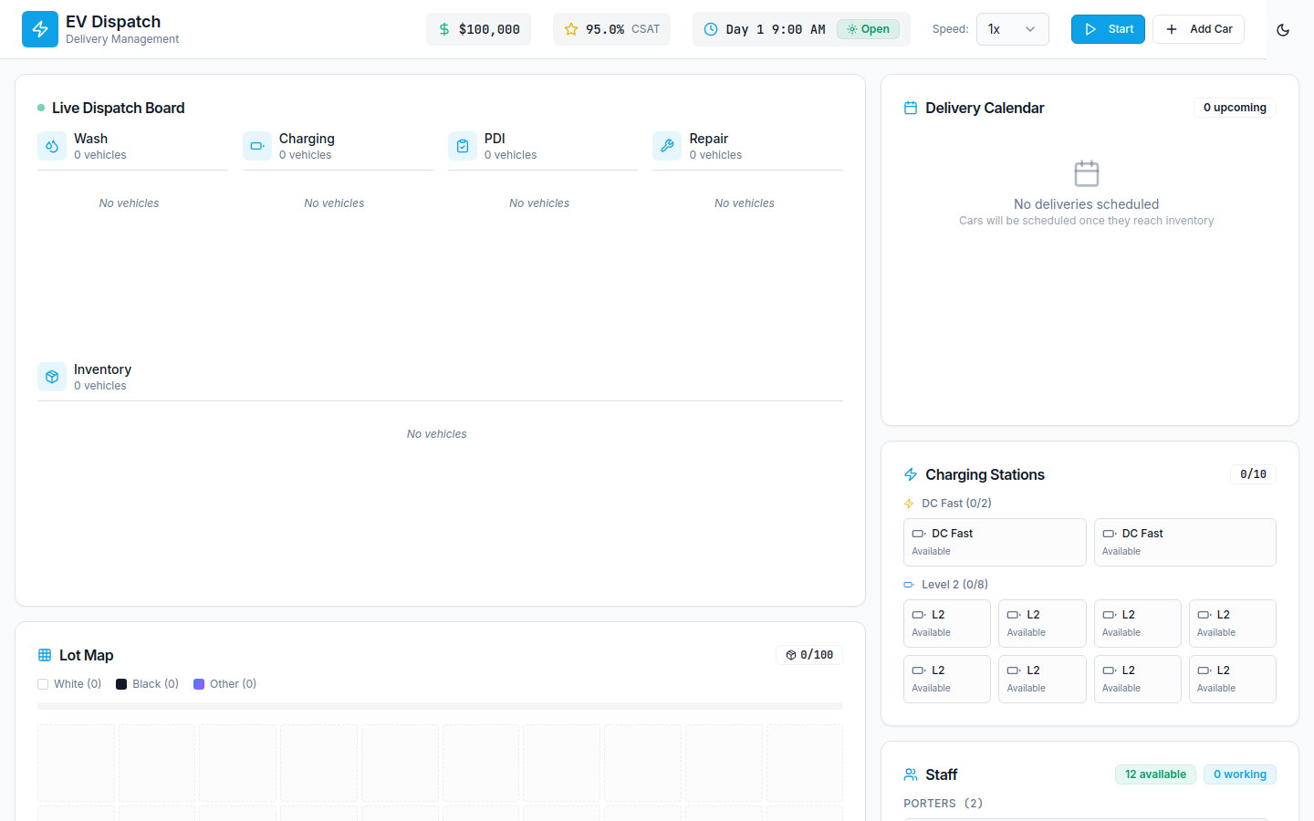 Delivery Manager full dashboard - dispatch board, lot map, charging stations, and staff management