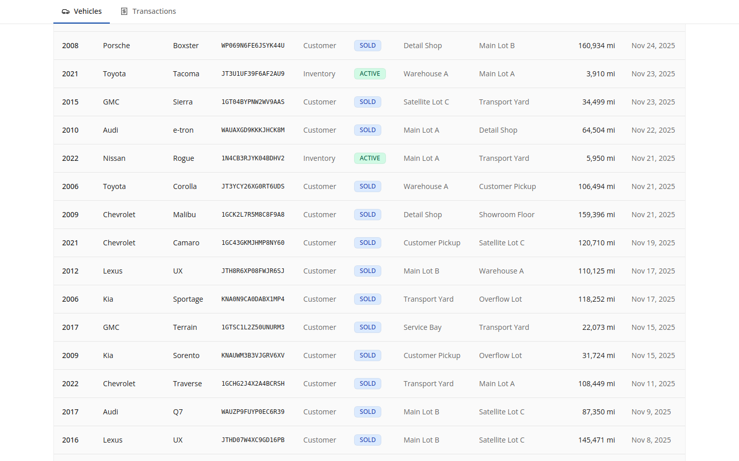 Vehicle Inventory - scrolled view showing additional records and status badges
