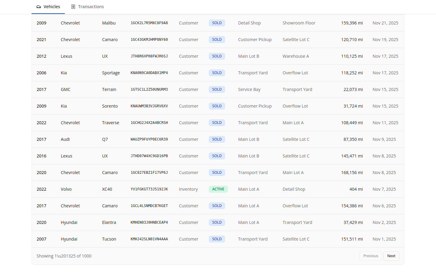Vehicle Inventory - pagination showing 1000 total vehicles with navigation